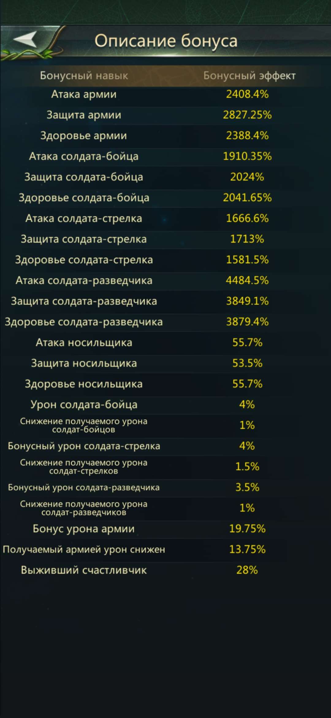 продажа аккаунта к игре Ant Legion